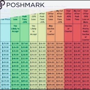 🚨Please Review 🚨